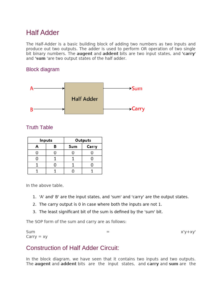 Half Adder | PDF | Electronic Design | Boolean Algebra
