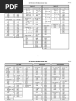 SAT Practice Test #3 Answer Key | PDF | Standardized Tests | Tests