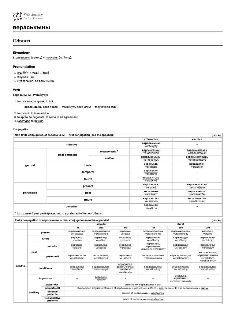 Conjugation of ''Вераськыны'' in Udmurt (Wiktionary) | PDF