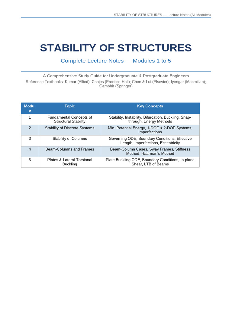 Stability of Structures | PDF | Buckling | Bending
