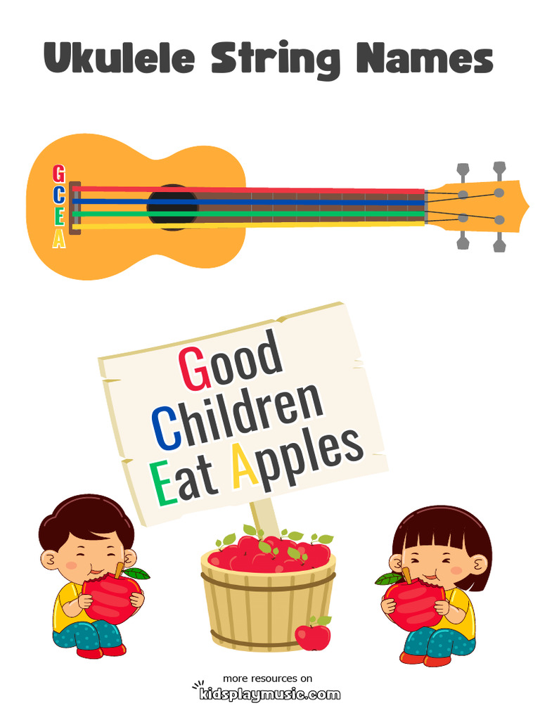 Ukulele String Names Printable | PDF