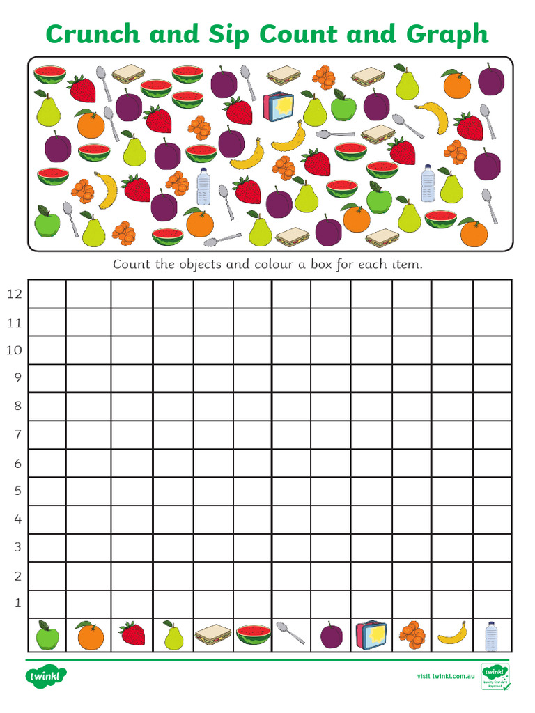 Au t 10001397 Crunch and Sip Count and Graph Worksheet English Ver 1 | PDF
