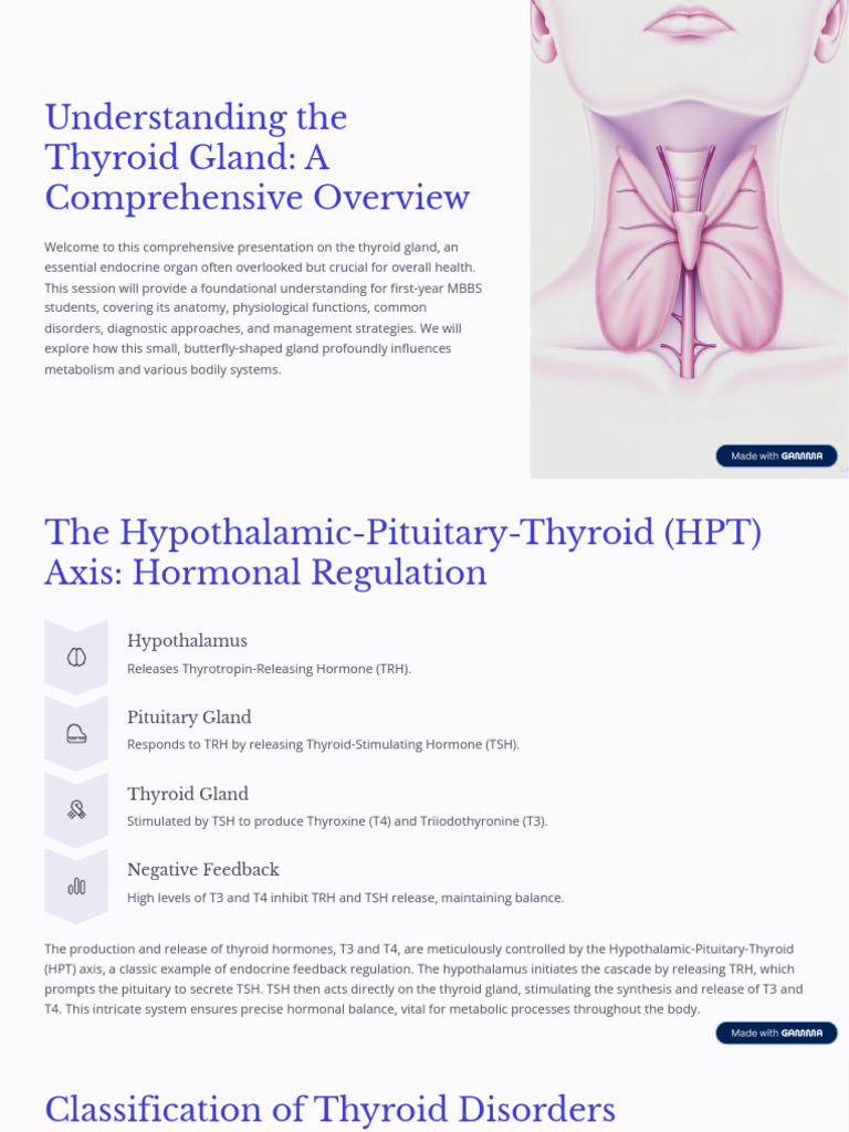 Understanding the Thyroid Gland a Comprehensive Overview | PDF ...