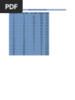 Download Particle Size Conversion Chart by Sarang Bonde SN102237461 doc pdf