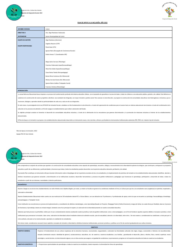 Plan de inclusión 2022 | PDF | Inclusión (Educación) | Aprendizaje