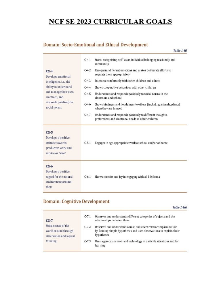 Ncf Se 2023 Curricular Goals | PDF