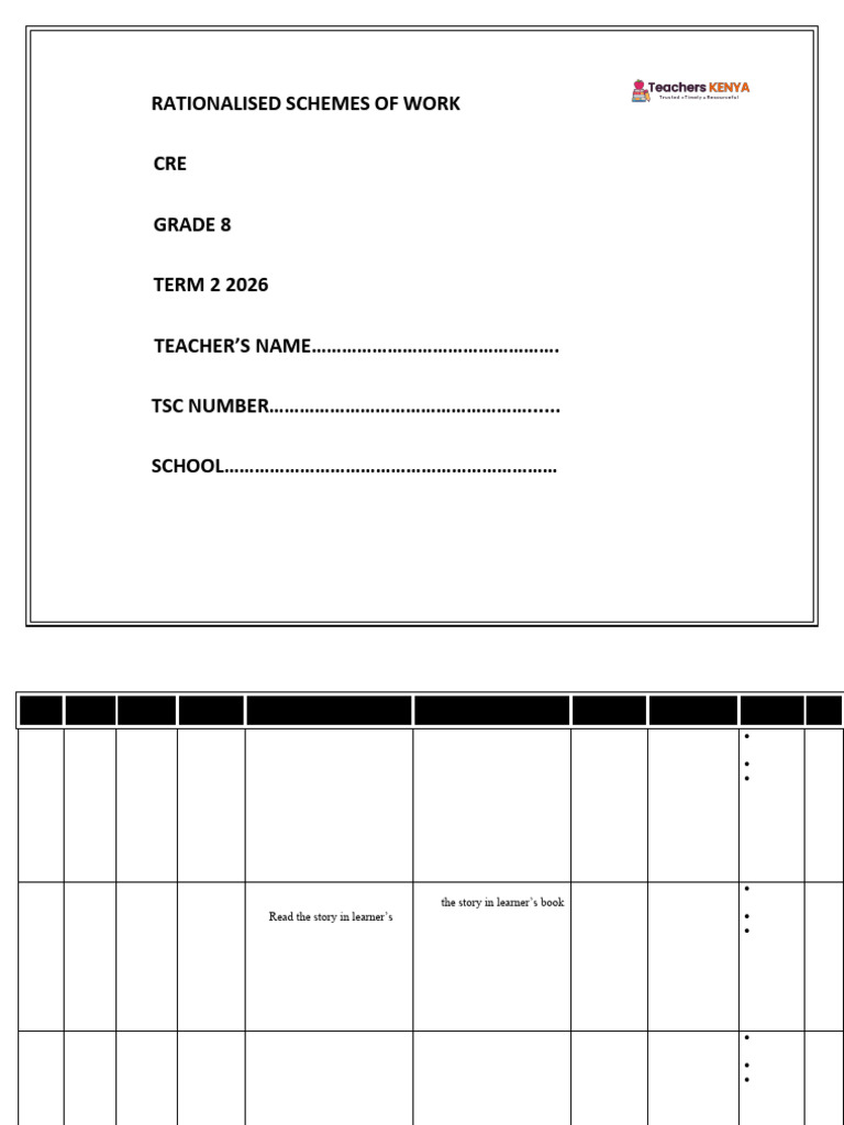 Term 2 Grade 8 Cre Schemes of Work | PDF | Jesus | Prayer
