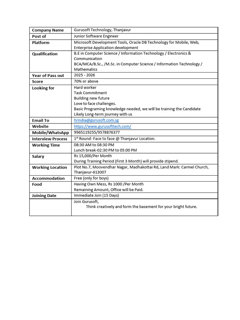 Gurusoft Particulars | PDF