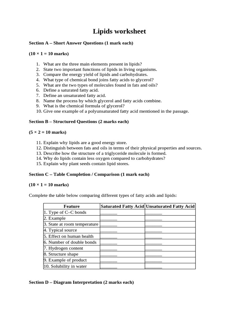 A Level Lipids Worksheet | PDF | Fatty Acid | Lipid