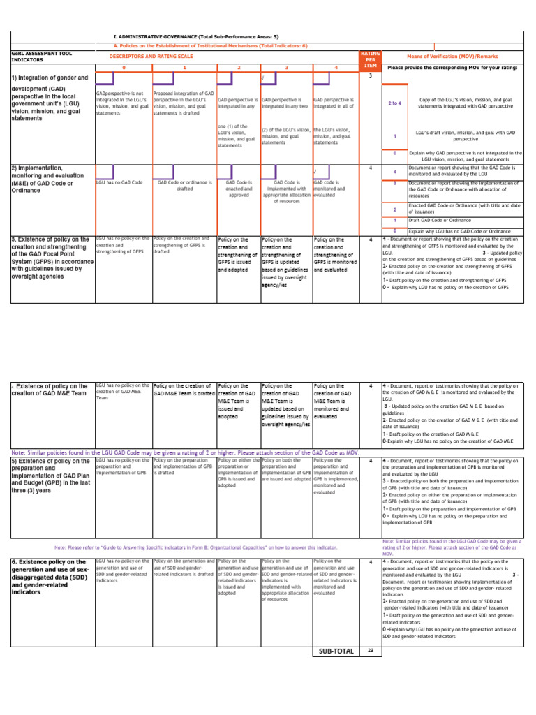 Form B | PDF