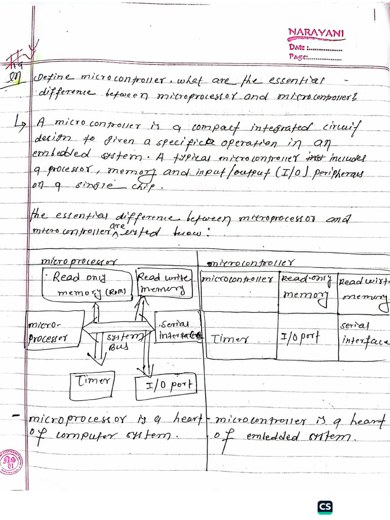 microprocessor solve question | PDF