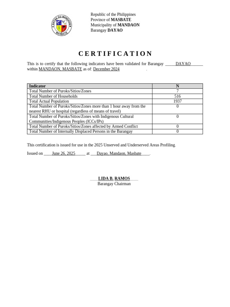 UUA Profiling Template Demog | PDF