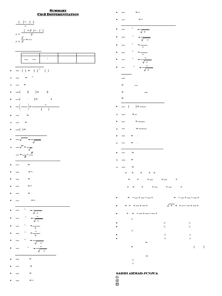 Chapter 2 Revision Notes | PDF | Derivative | Trigonometric Functions