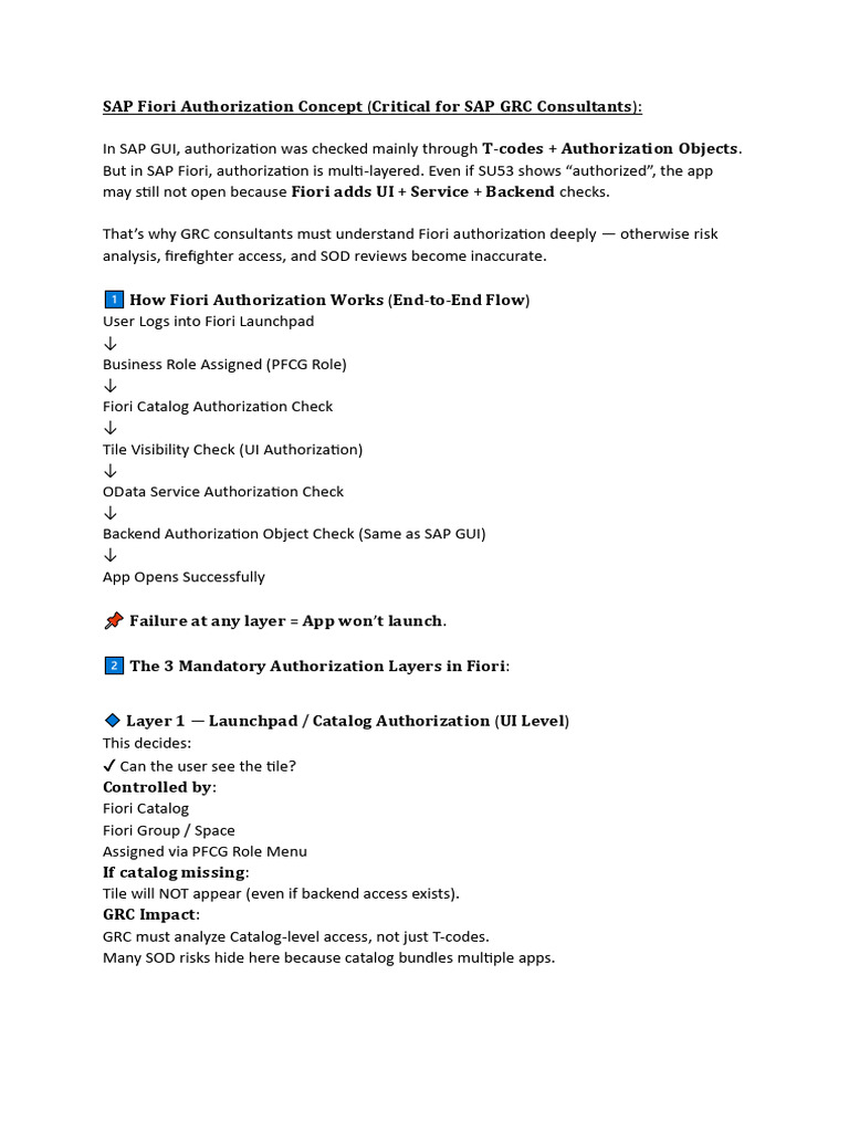 Understanding SAP Fiori Authorization | PDF | Information Technology ...