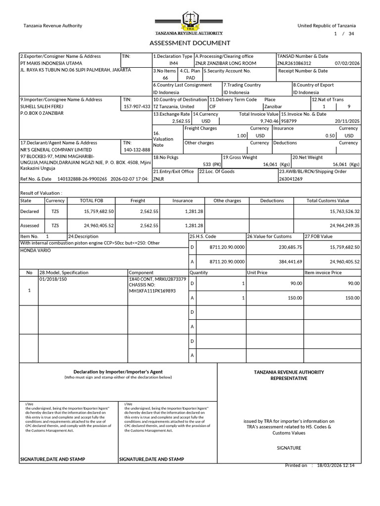 Assessment Document a (64) | PDF | Trade | International Business