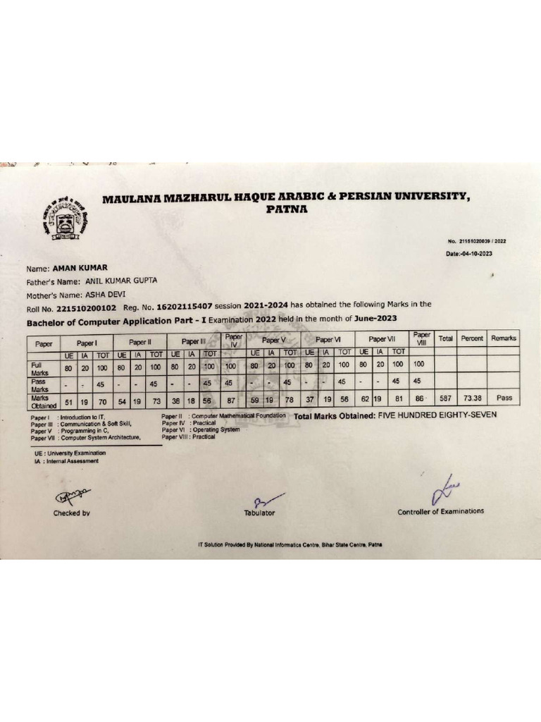 1st Yr Marksheet | PDF