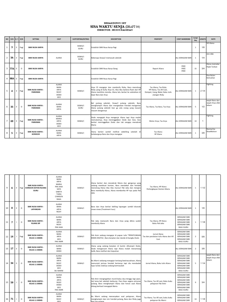 Breakdown Set Draft 04 | PDF