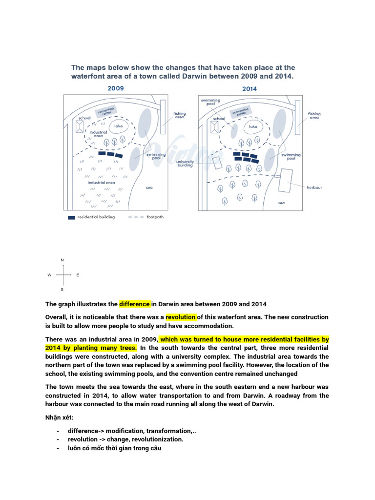 Test map | PDF