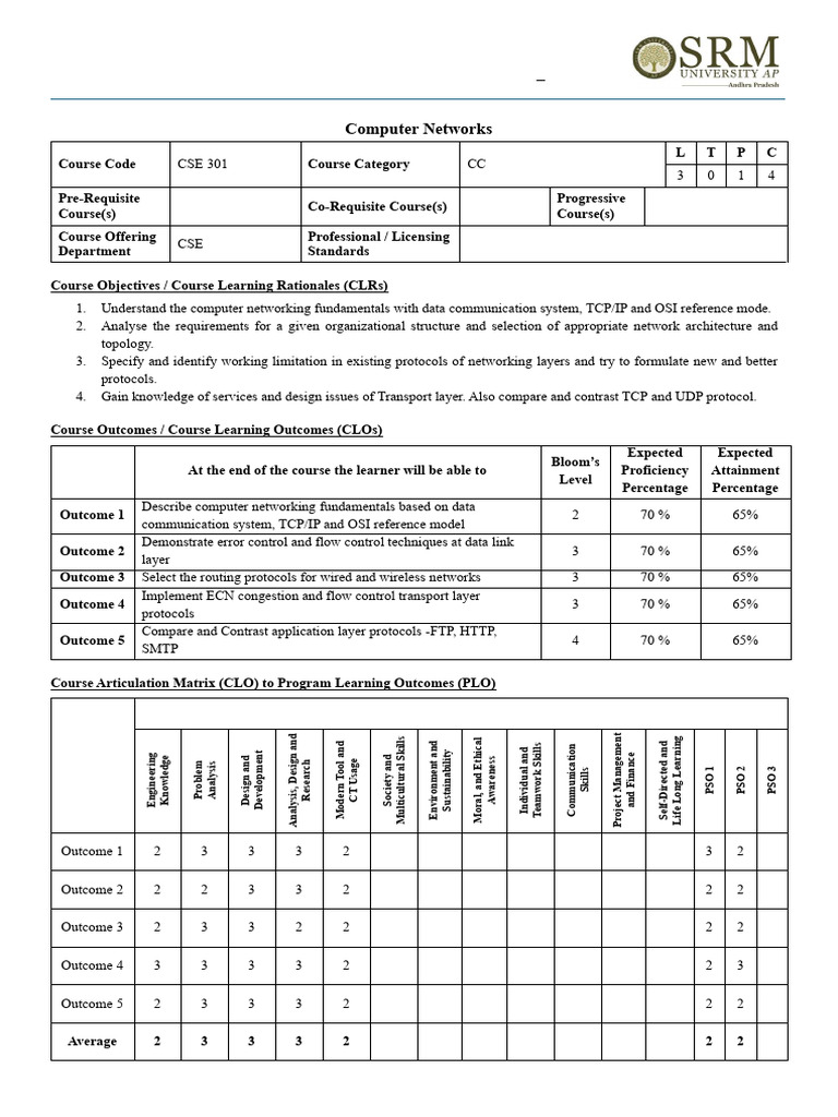 CSE 301 CN Syllabus Midsem | PDF | Internet Protocol Suite ...