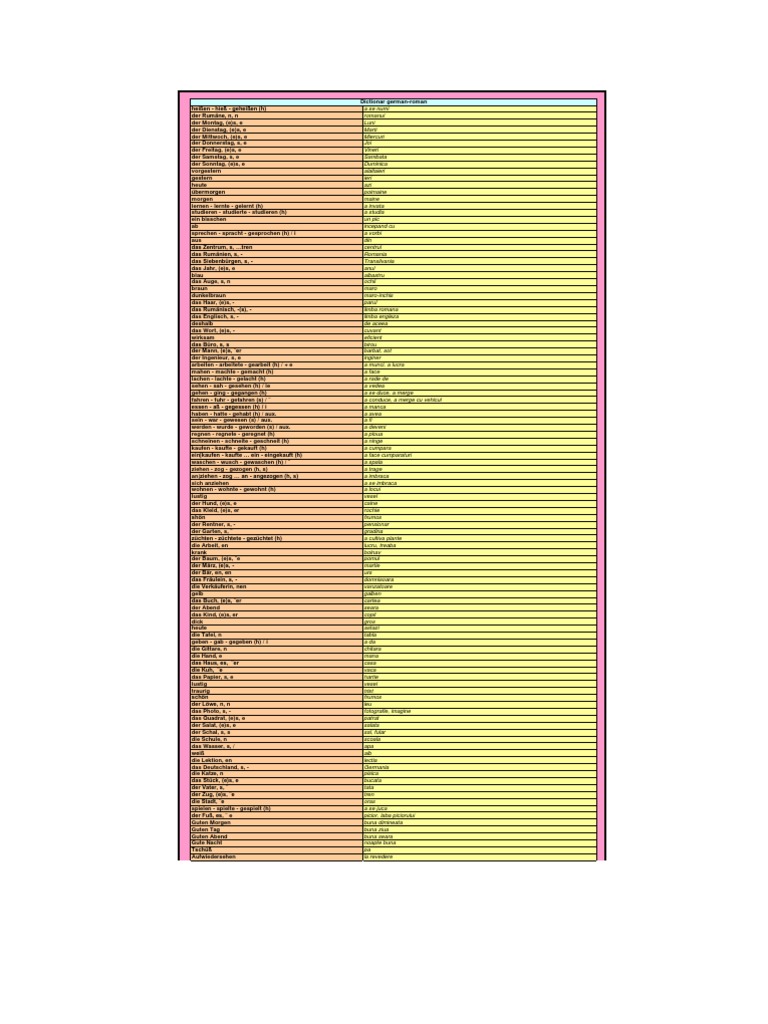 Dictionar German Roman