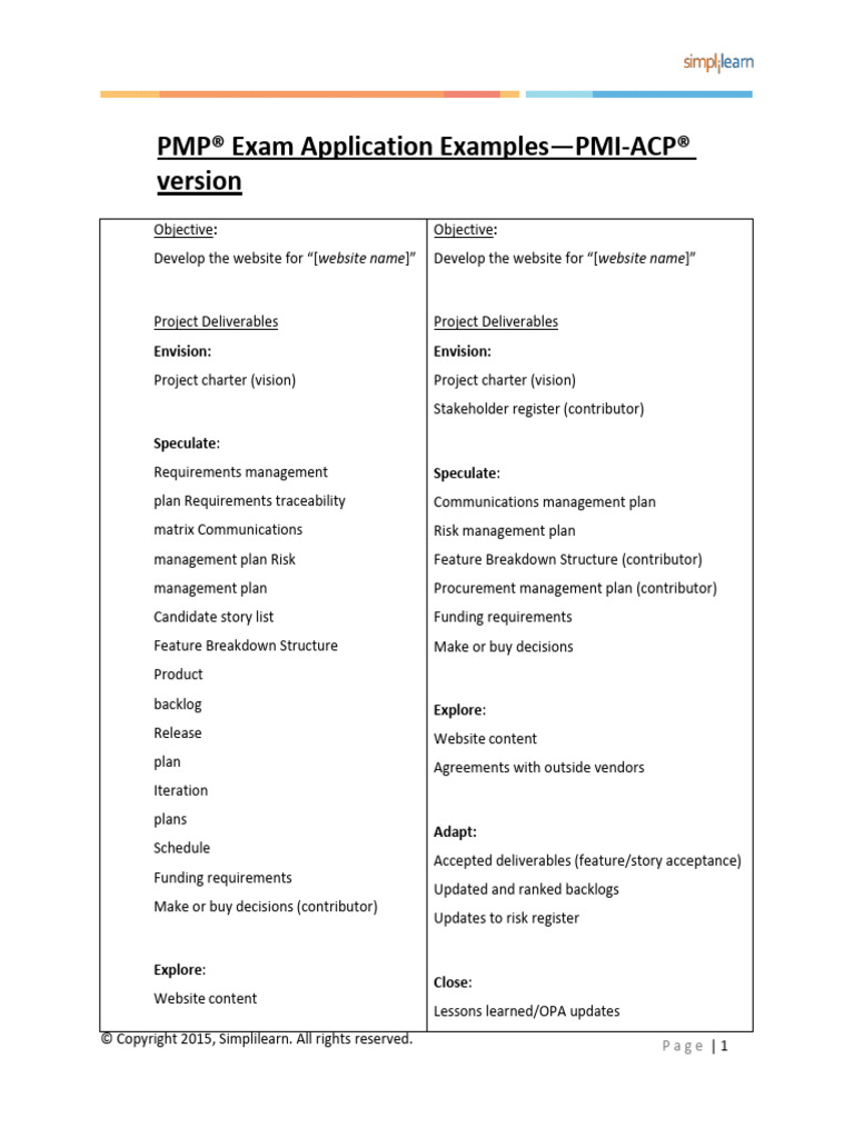 PMP Exam Application Examples (ACP Version) | PDF