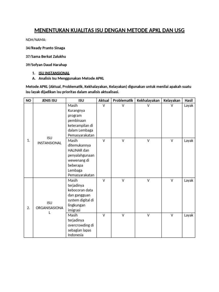 Menentukan Kualitas Isu Dengan Metode Apkl Dan Usg | PDF
