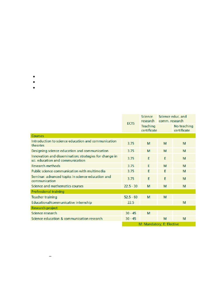 Study Plan | PDF | Information | Science