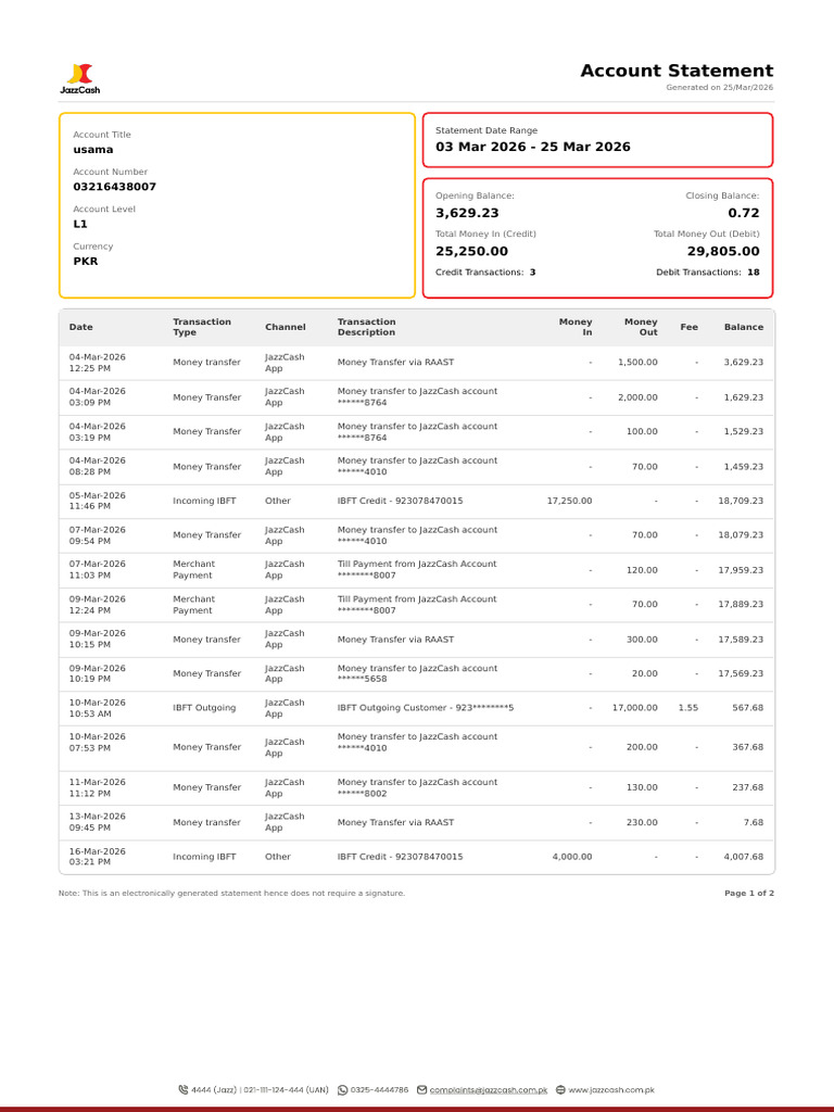 AccountStatement | PDF | Wire Transfer | Credit Card