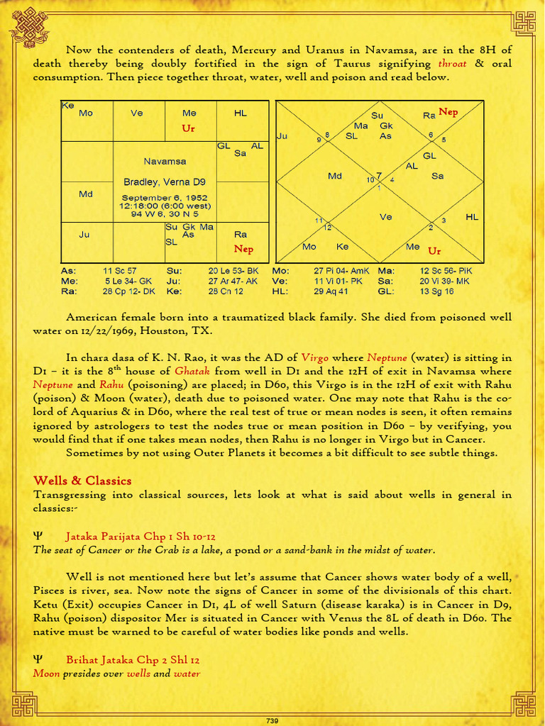 SA-Vol-8-Part-3B | PDF | Planets In Astrology | Hindu Astrology