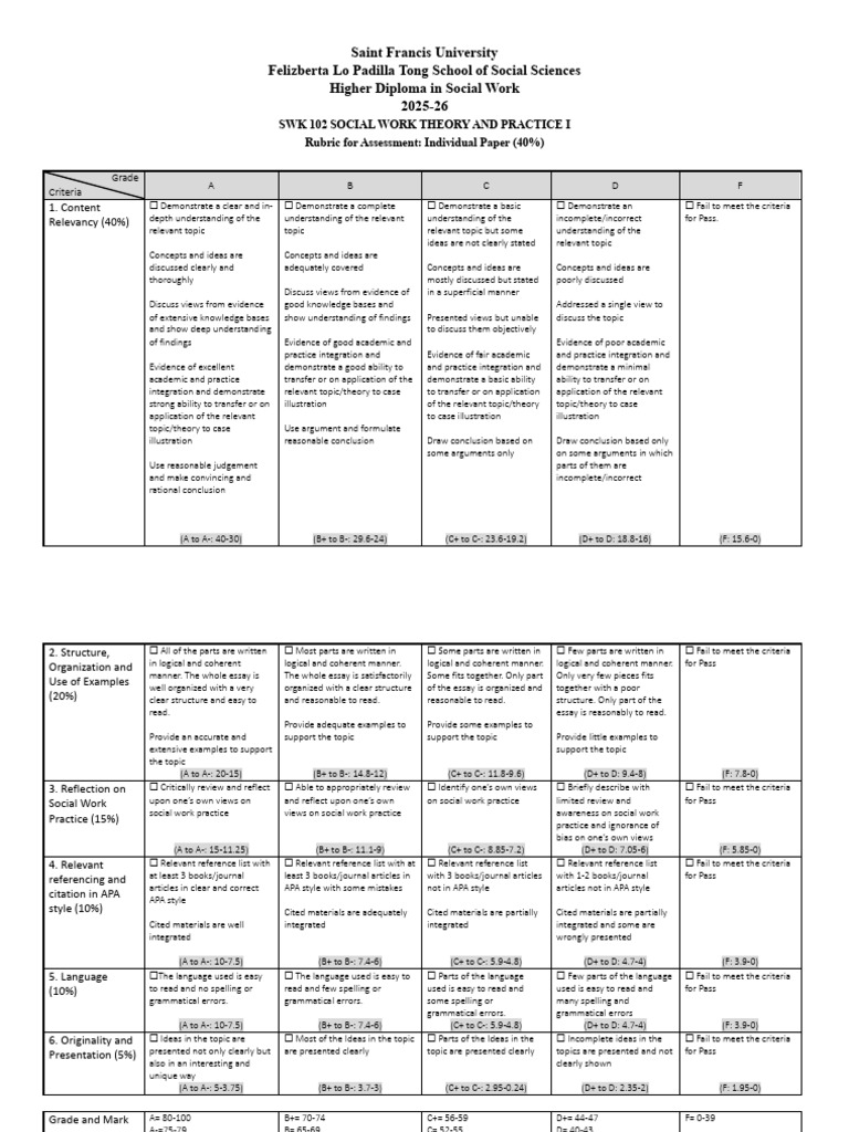 SWK102 Rubrics for Assessment of Individual Paper 25-26 ...