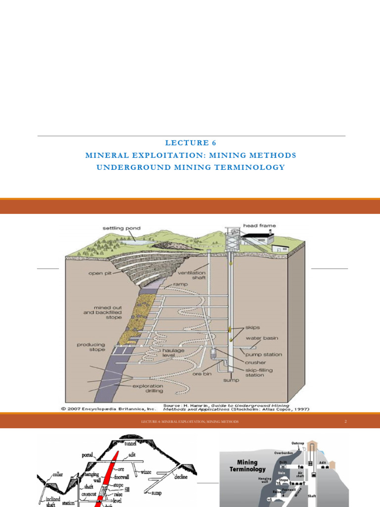 Lecture-6 Exploitation (Ug) | PDF | Mining | Materials