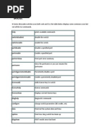 Brocade, Mcdata and Cisco Cli Commands