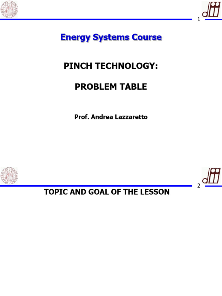 24 Pinch Technology_ Il Problem Table | PDF