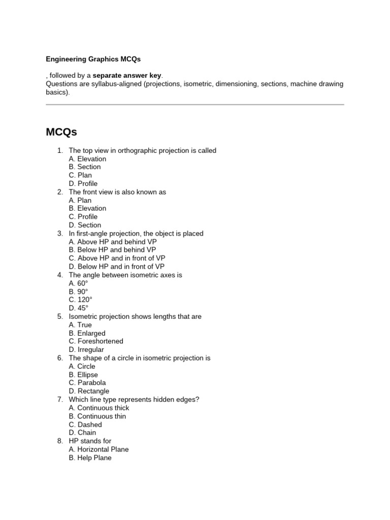 Engineering Graphics MCQs | PDF | Ellipse | Classical Geometry