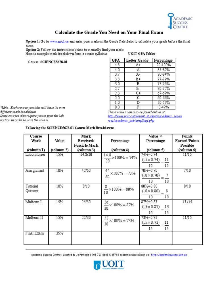 How to Calculate What You Need on Your Final Exam Grading (Education