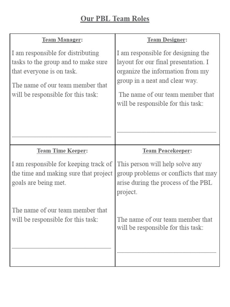 Team Roles Graphic Organizer | PDF