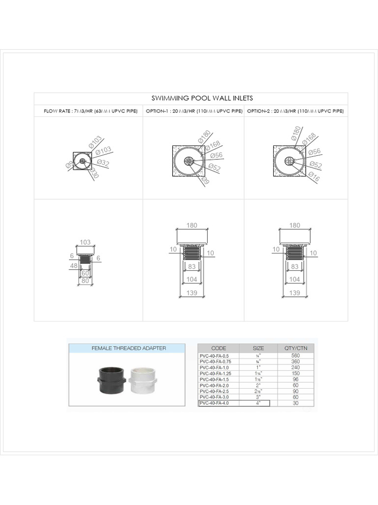 Wall Inlets 20m3hr | PDF