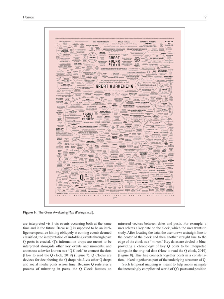q | PDF
