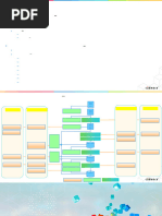 Cadence SKILL Programming Guide | PDF | Graphical User Interfaces ...
