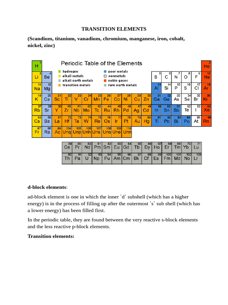 Transition Elements | PDF