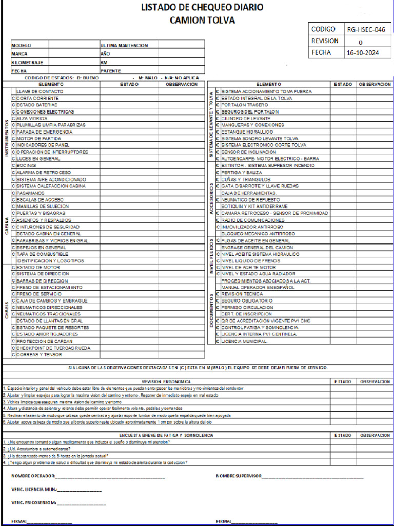 Rg Hsec 046 Check Tolva | PDF