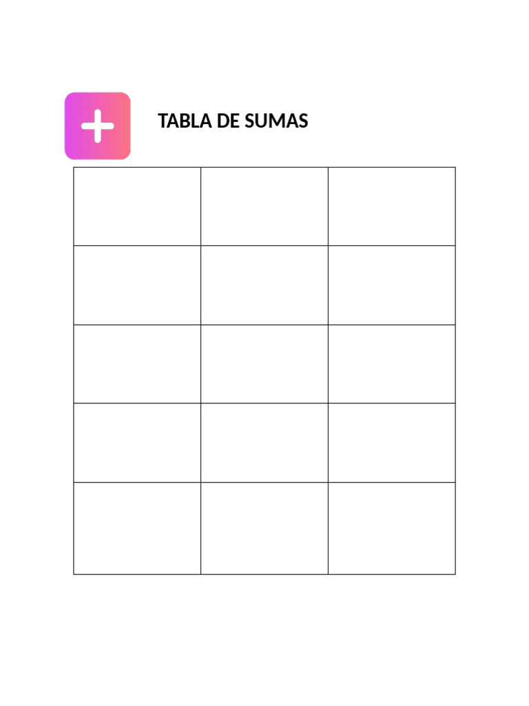 Tabla de Sumas | PDF