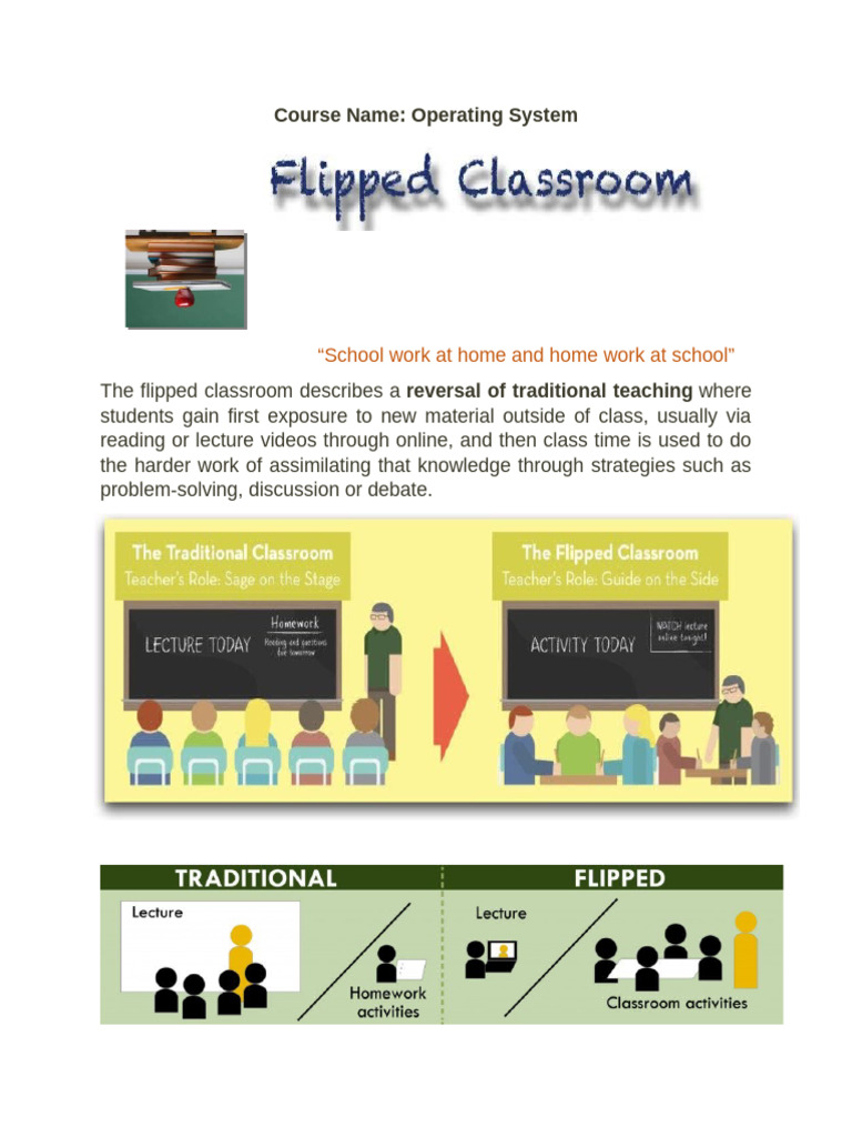 Flipped Classroom Model New (1) | PDF