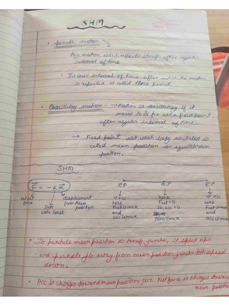 shm notes ? | PDF