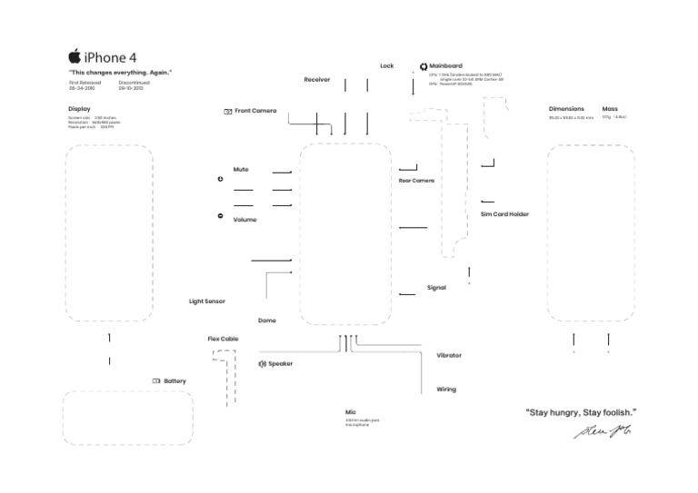 IPHONE-4 teardown | PDF