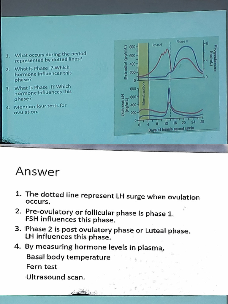 Reproduction Chart 2nd year MBBS practical | PDF