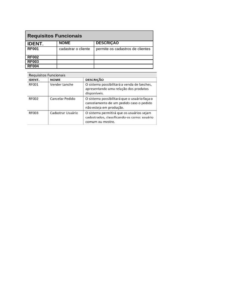 Documento Sem Título | PDF