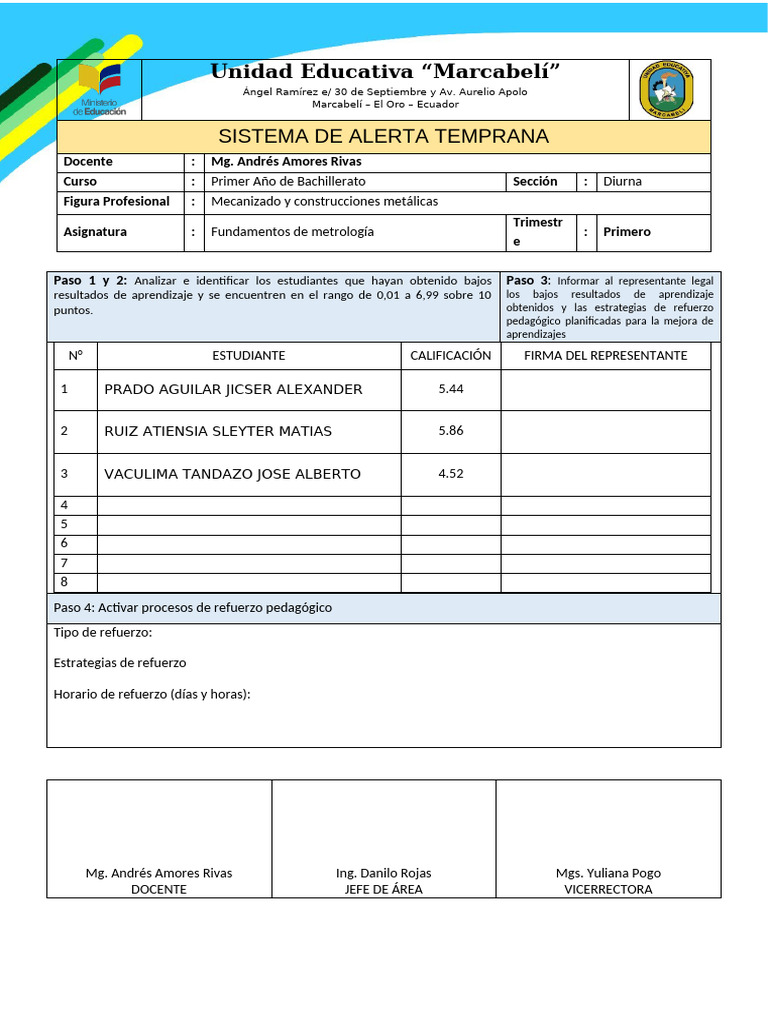 Sistema de Alerta Temprana | PDF
