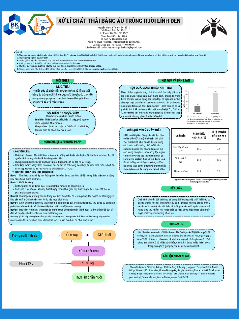 a2 Poster Bsflm | PDF