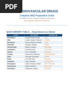 ARB Comparison and Dosage Chart | PDF | Heart Failure | Medical Treatments